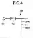 Fig. 05 - Layout design apparatus, layout design method, and computer product