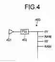 Fig. 05 - Layout design apparatus, layout design method, and computer product