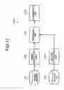 Fig. 12 - Layout design apparatus, layout design method, and computer product