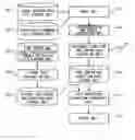 Fig. 01 - Semiconductor design support apparatus