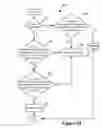 Fig. 12 - Method and apparatus for routing