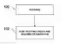 Fig. 01 - Method for IC wiring yield optimization, including wire widening during and after routing