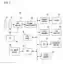 Fig. 02 - List creating apparatus