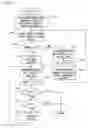 Fig. 14 - List creating apparatus