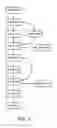 Fig. 03 - System and method for efficiently generating native code calls from byte code in virtual machines