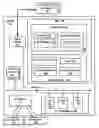 Fig. 01 - Sharing a kernel of an operating system among logical partitions