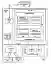 Fig. 02 - Sharing a kernel of an operating system among logical partitions