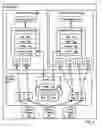 Fig. 03 - Sharing a kernel of an operating system among logical partitions