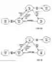 Fig. 04 - Sharing a kernel of an operating system among logical partitions