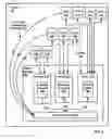 Fig. 05 - Sharing a kernel of an operating system among logical partitions