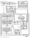 Fig. 09 - Sharing a kernel of an operating system among logical partitions