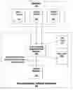 Fig. 01 - System and method for optimized preemption and reservation of software locks