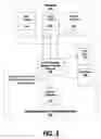 Fig. 03 - System and method for optimized preemption and reservation of software locks