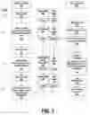 Fig. 04 - System and method for optimized preemption and reservation of software locks