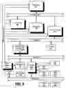 Fig. 07 - System and method for optimized preemption and reservation of software locks
