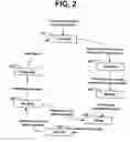 Fig. 04 - Methods and system for managing computational resources of a coprocessor in a computing system