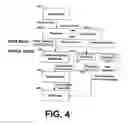Fig. 06 - Methods and system for managing computational resources of a coprocessor in a computing system
