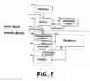 Fig. 09 - Methods and system for managing computational resources of a coprocessor in a computing system