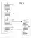 Fig. 03 - Resource assigning method and diagnostic system of arithmetic circuit using the same
