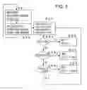 Fig. 06 - Resource assigning method and diagnostic system of arithmetic circuit using the same