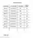 Fig. 03 - Content distribution system and method