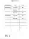 Fig. 04 - Content distribution system and method