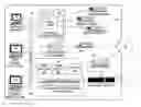 Fig. 01 - Displaying comment data corresponding to a video presentation