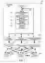 Fig. 02 - Television receiver apparatus and method for automatically performing an action based on viewership information
