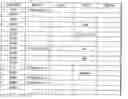 Fig. 01 - Video content viewing support system and method