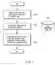 Fig. 08 - Video content viewing support system and method