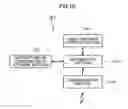 Fig. 08 - Content presentation system, content presentation method, content presentation assistance server, content presentation assistance method, and information storage medium