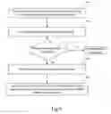 Fig. 05 - Method for activating multimedia broadcast/multicast service