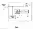 Fig. 02 - Verifying 22 kHz tone operation in a set-top box