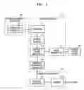 Fig. 02 - Wireless audio transmission method and device