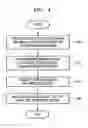 Fig. 04 - Wireless audio transmission method and device