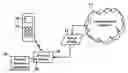Fig. 01 - Methods, systems, and devices for bandwidth conservation