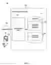 Fig. 02 - Methods and systems for providing a consumer shopping experience whereby the availability of services is indicated