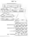 Fig. 10 - Method of and apparatus for providing and receiving video service in digital audio broadcasting