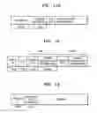 Fig. 12 - Method of and apparatus for providing and receiving video service in digital audio broadcasting