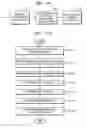 Fig. 15 - Method of and apparatus for providing and receiving video service in digital audio broadcasting