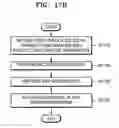 Fig. 16 - Method of and apparatus for providing and receiving video service in digital audio broadcasting