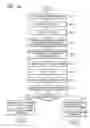 Fig. 19 - Method of and apparatus for providing and receiving video service in digital audio broadcasting