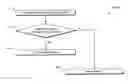 Fig. 01 - Communications traffic segregation for security purposes