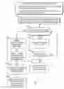Fig. 01 - Content-based authorization method and apparatus