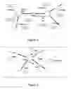 Fig. 03 - Modelling network to assess security properties