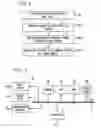 Fig. 07 - Method and system for a security model for a computing device