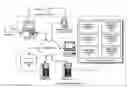 Fig. 01 - Method and apparatus for re-establishing communication between a client and a server