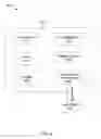 Fig. 05 - Wireless authentication