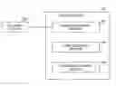 Fig. 01 - Secure device and system for issuing IC cards