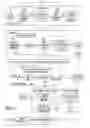 Fig. 04 - System and method for accomplishing two-factor user authentication using the internet
